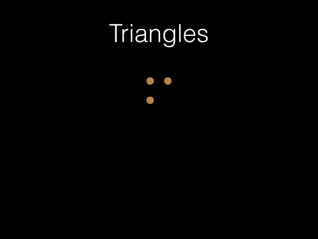 triangles image