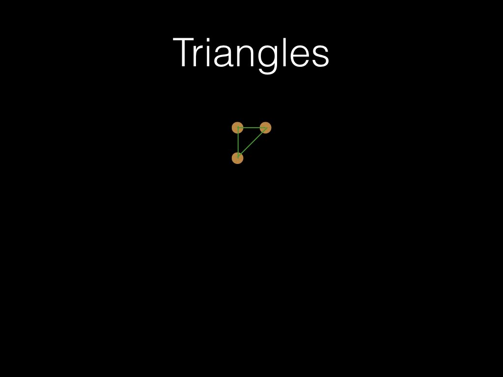 triangles image