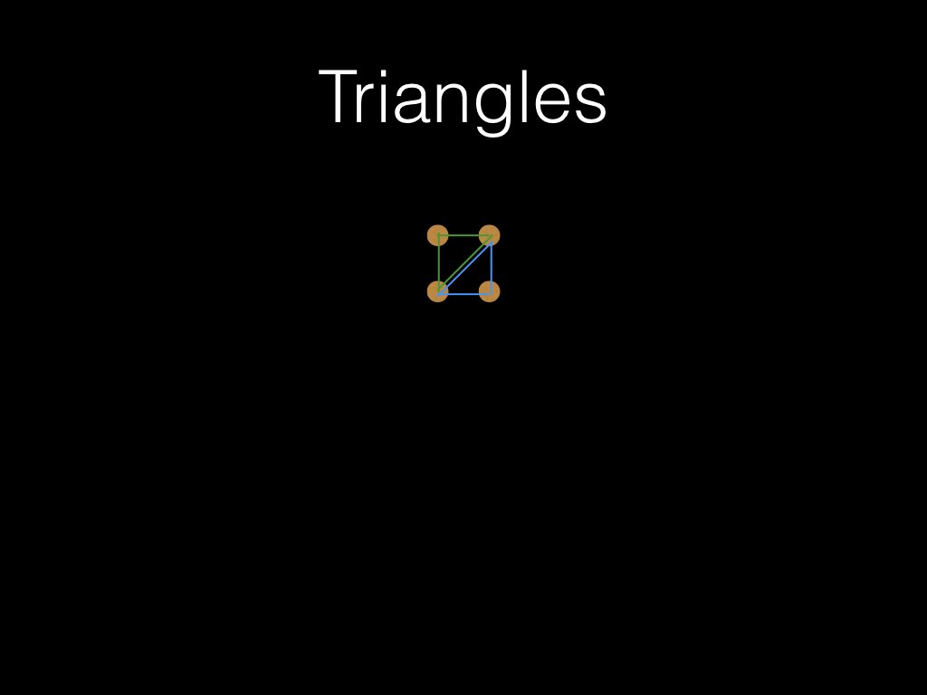 triangles image