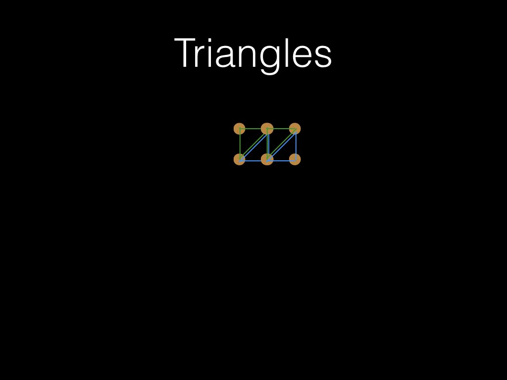 triangles image