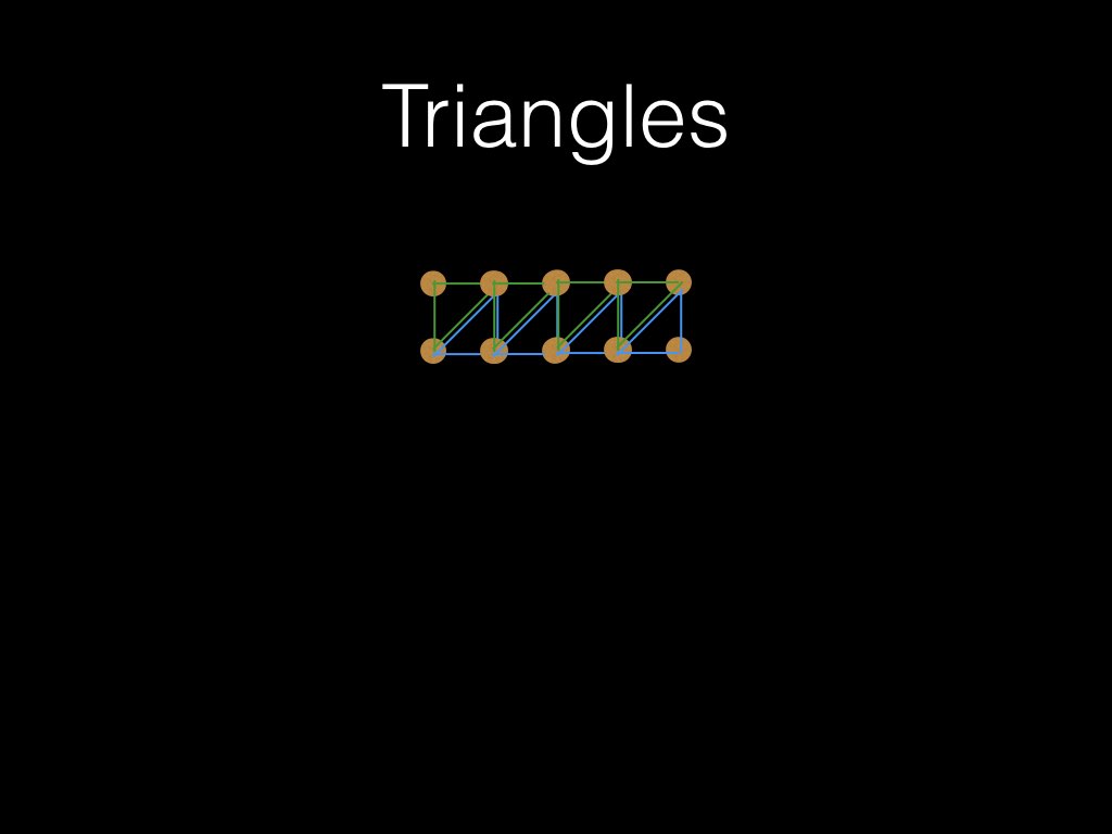 triangles image