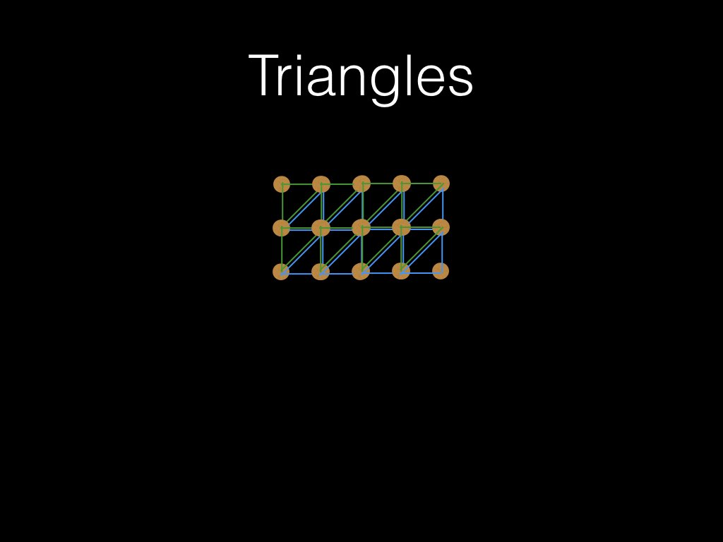 triangles image